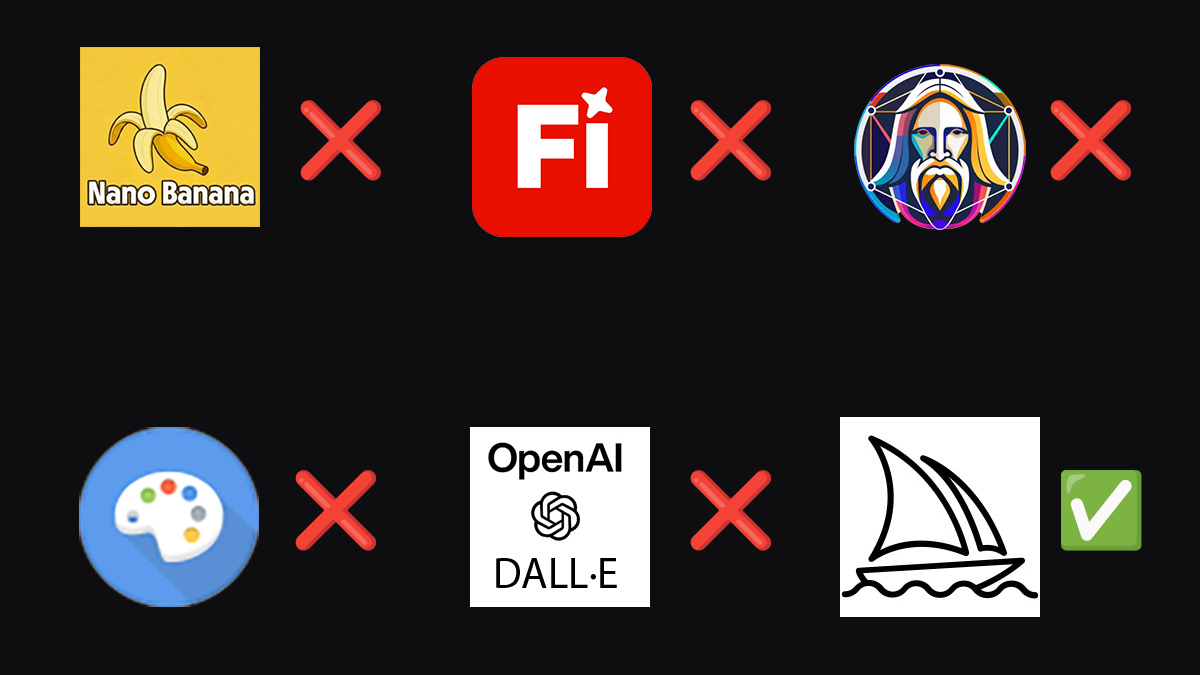 Comparison of text parameter support across AI image platforms