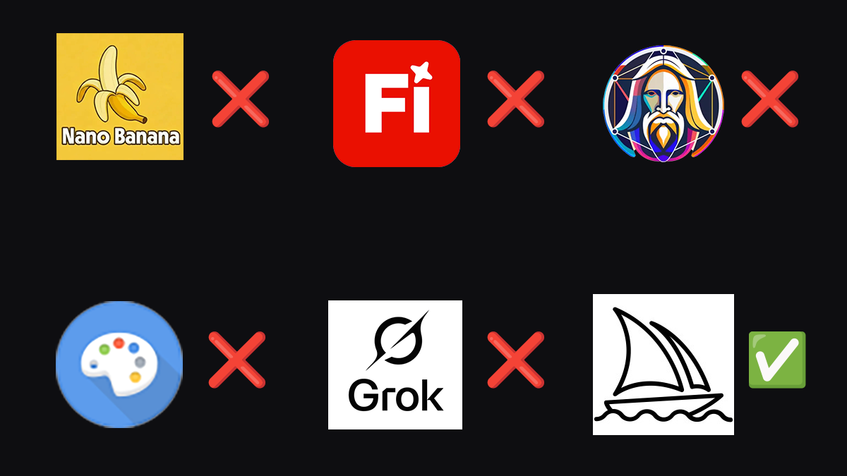 Comparison of text parameter support across AI image platforms